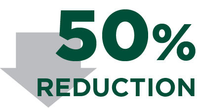 50 percent reduction