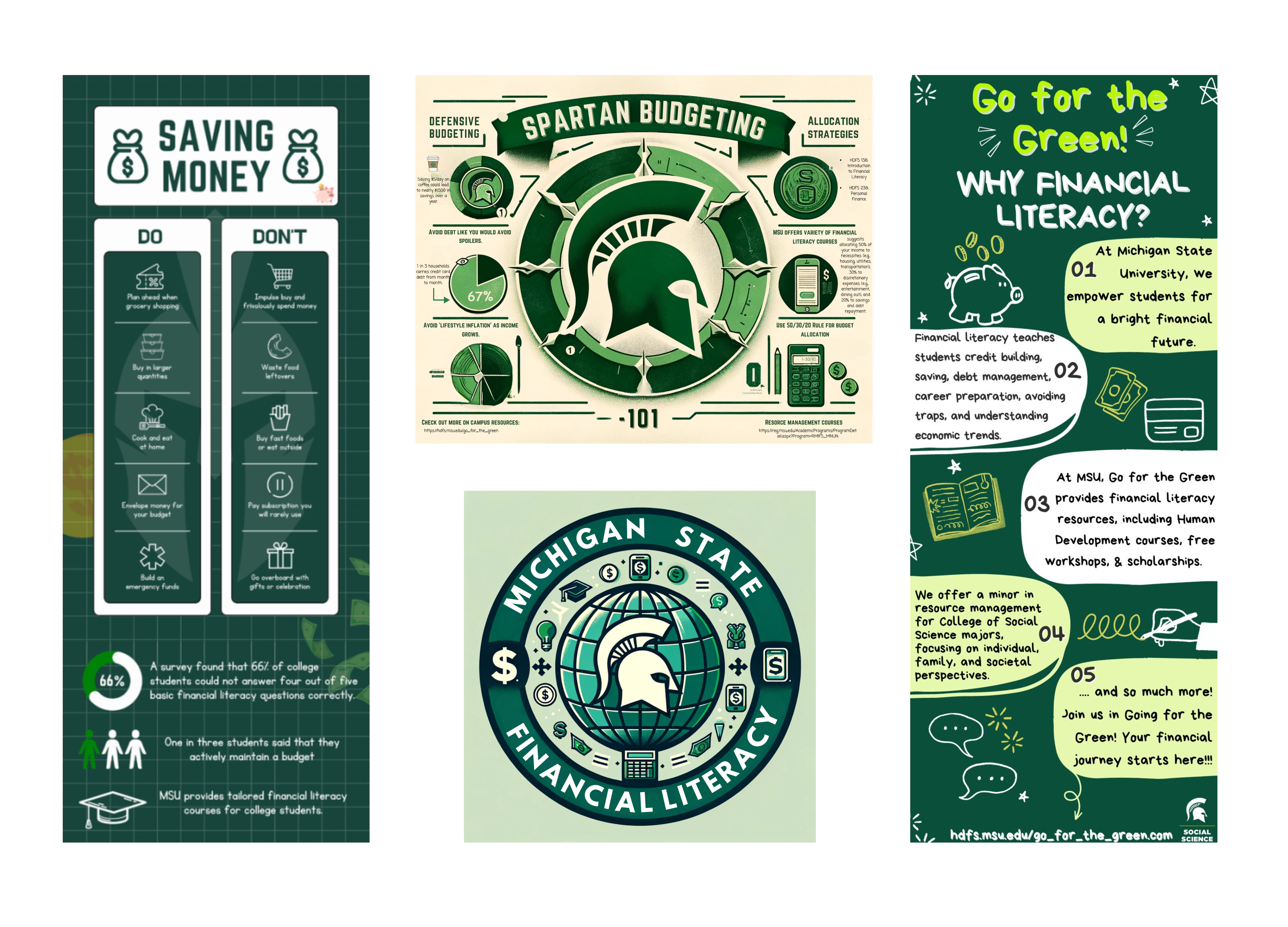 Go for the Green: Equipping financial literacy through alumni, faculty and student engagement 